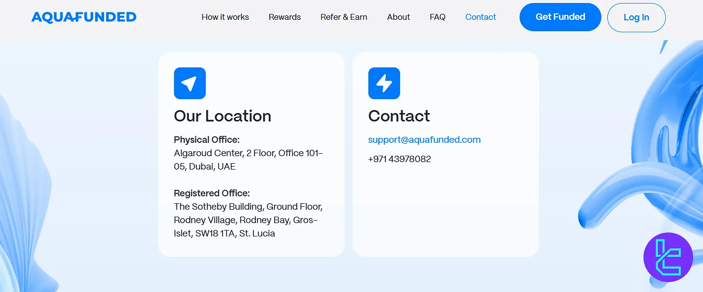 AquaFunded Customer Support