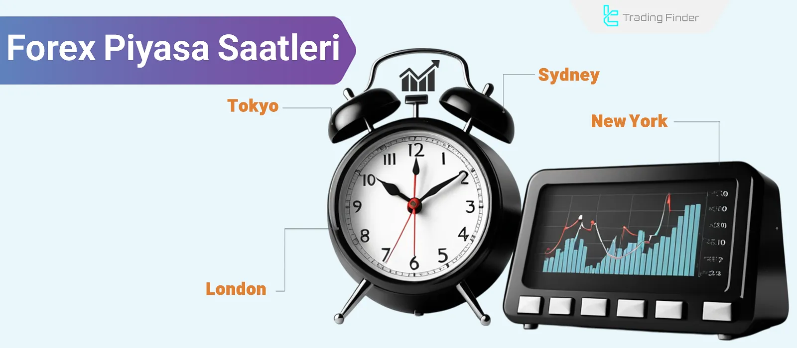 Forex Piyasa Saatleri: İşlem Seanslarının Açılış ve Kapanış Zamanları