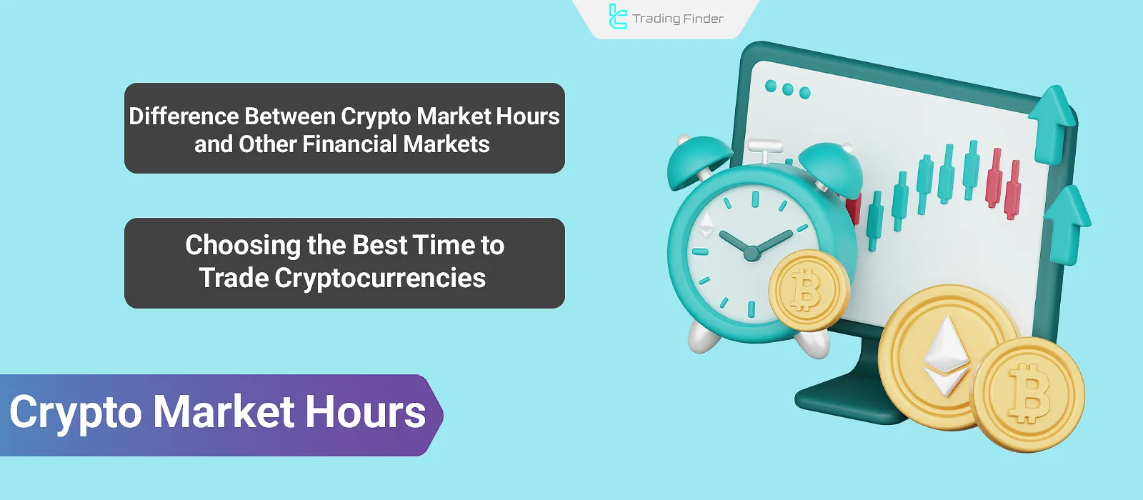 Best Time to Trade Cryptocurrencies – Analyzing Volatility Across the Week