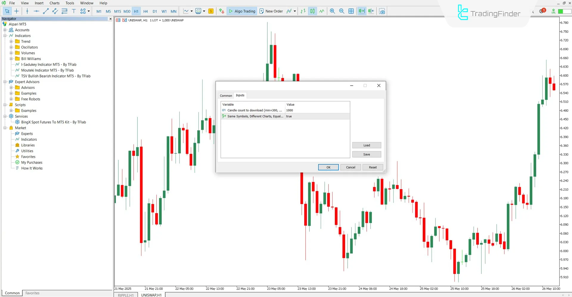 BingX Spot Futures to MT5 Service Download - Free - [TradingFinder] 3