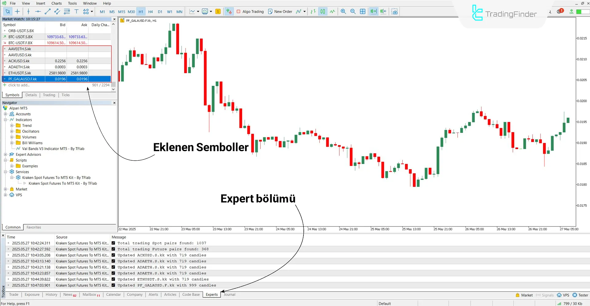Kraken işlem sembollerinin etkinleştirilmesi