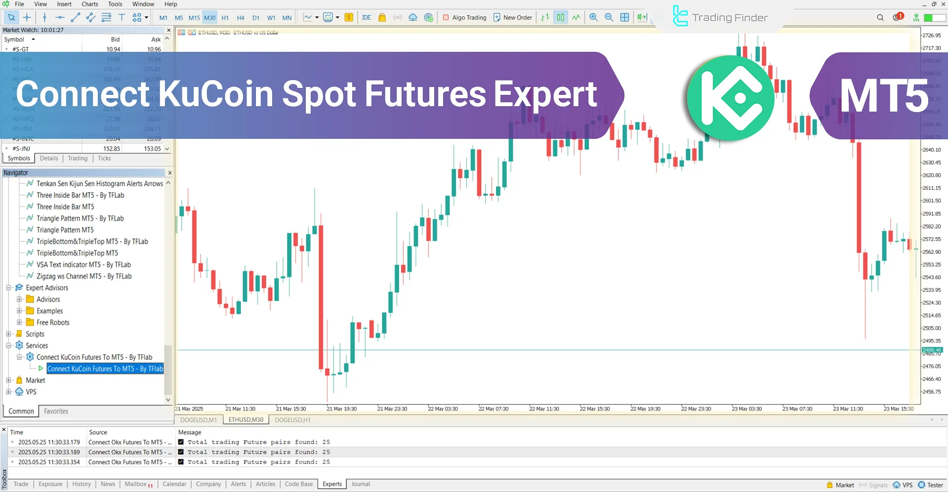 connecting KuCoin Spot and Futures to MetaTrader 5 – [TradingFinder]