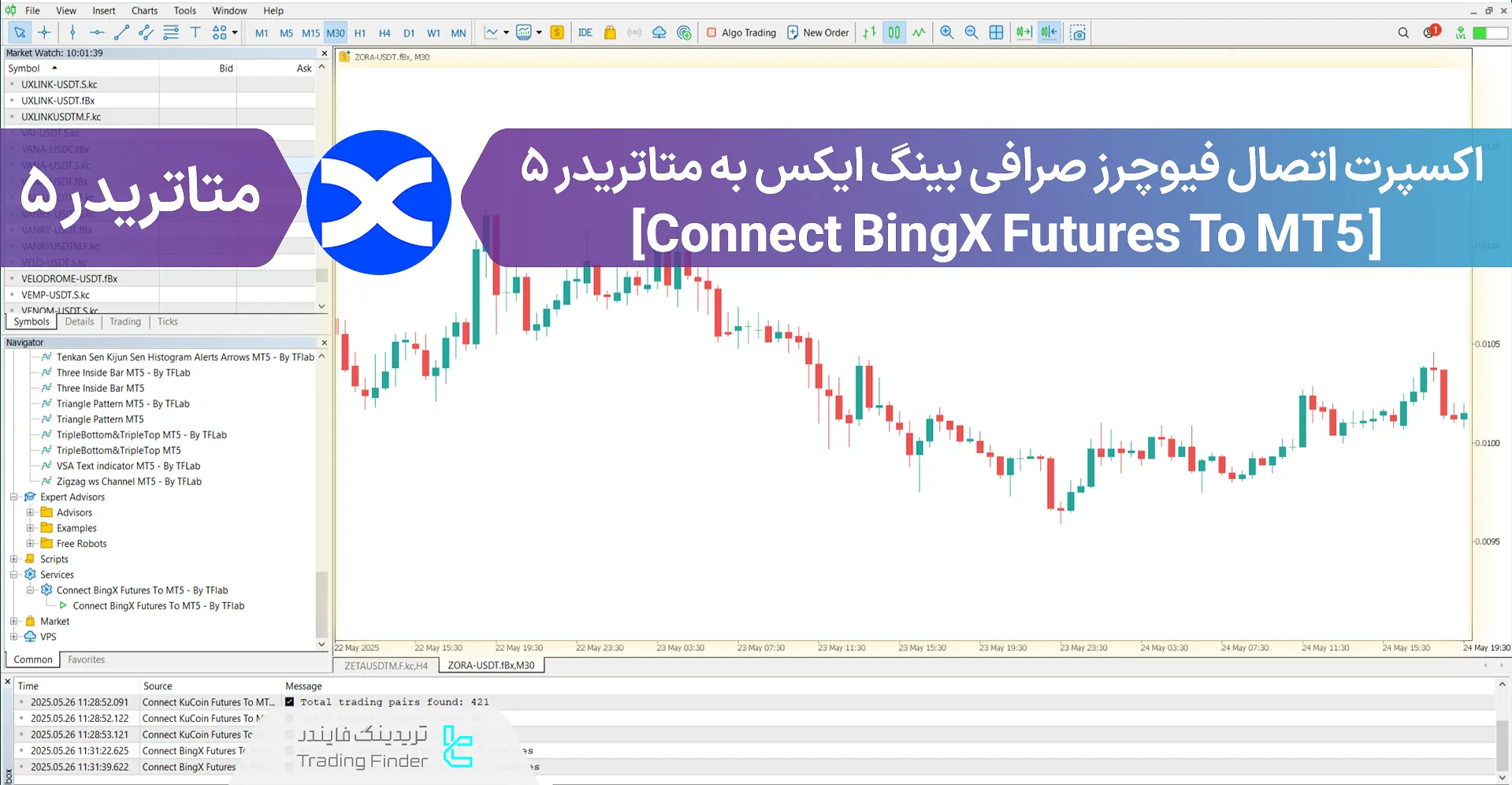 دانلود اکسپرت اتصال فیوچرز بینگ ایکس به متاتریدر 5 – [تریدینگ فایندر]