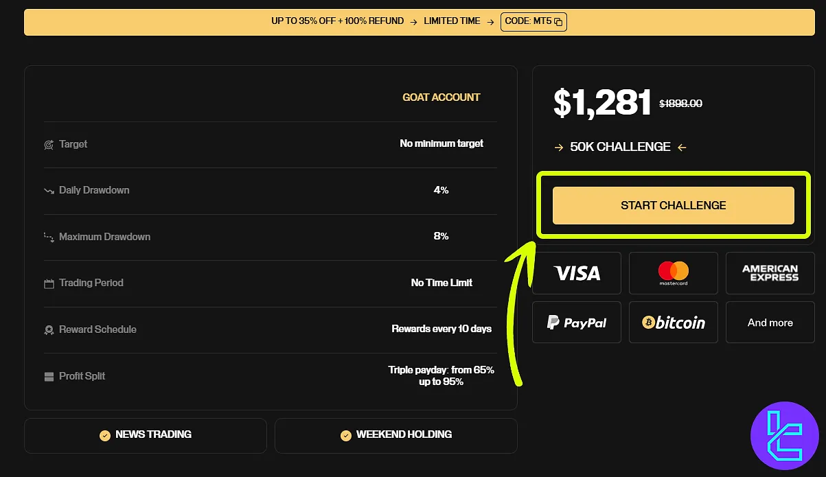 Goat Funded Trader registration
