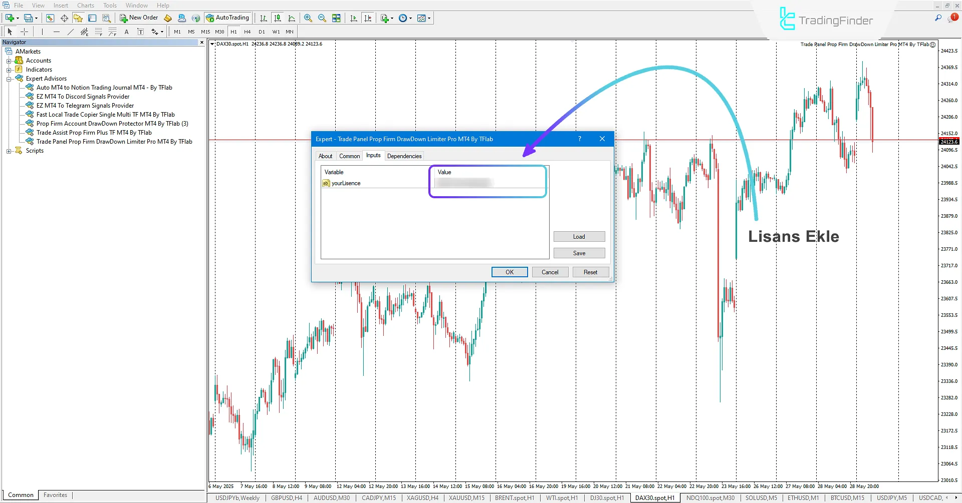 Trade Panel Prop Firm Drawdown Limiter Pro MetaTrader 4'te 1