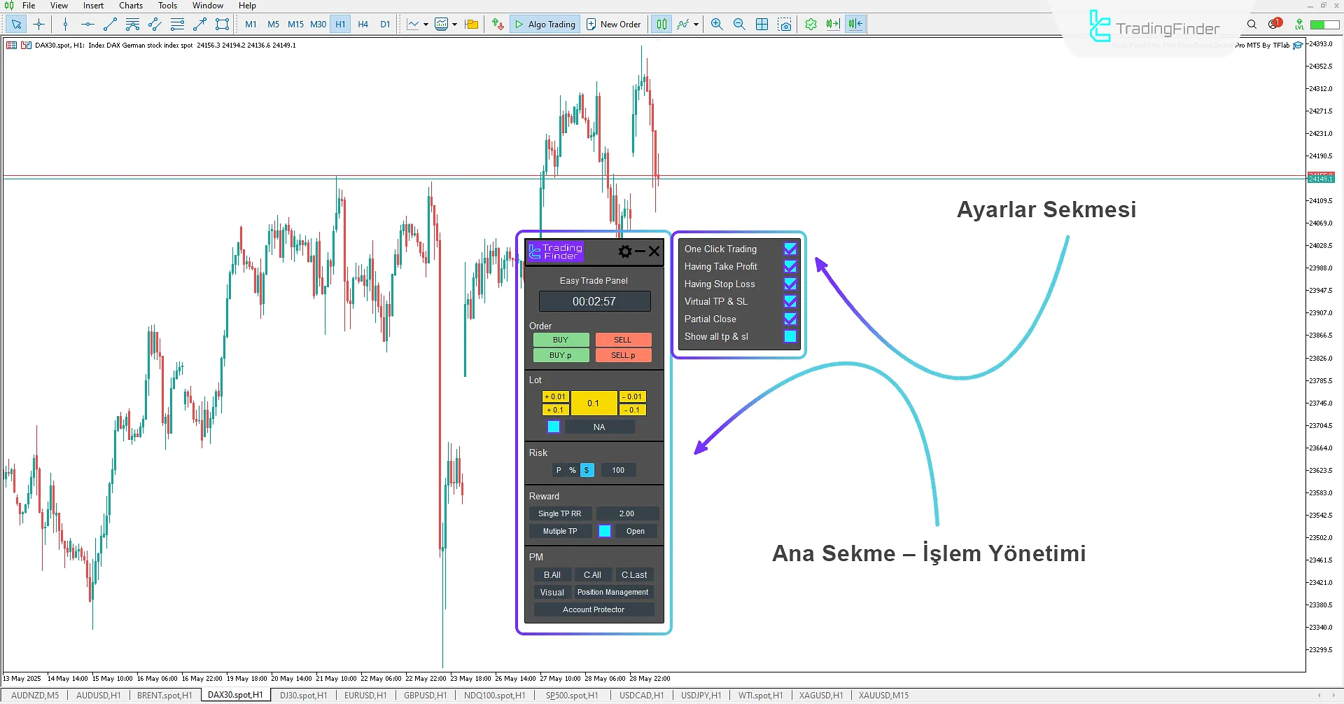 Trade Panel Prop Firm Drawdown Limiter Pro Expert MetaTrader 5'te 3