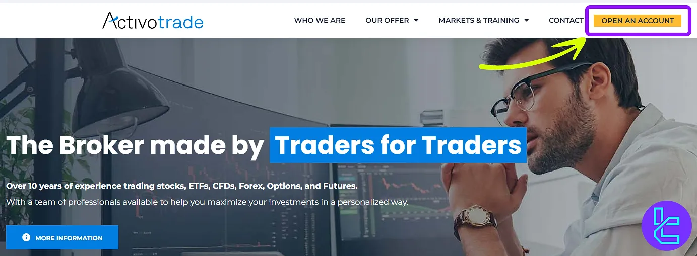 Activotrade registration