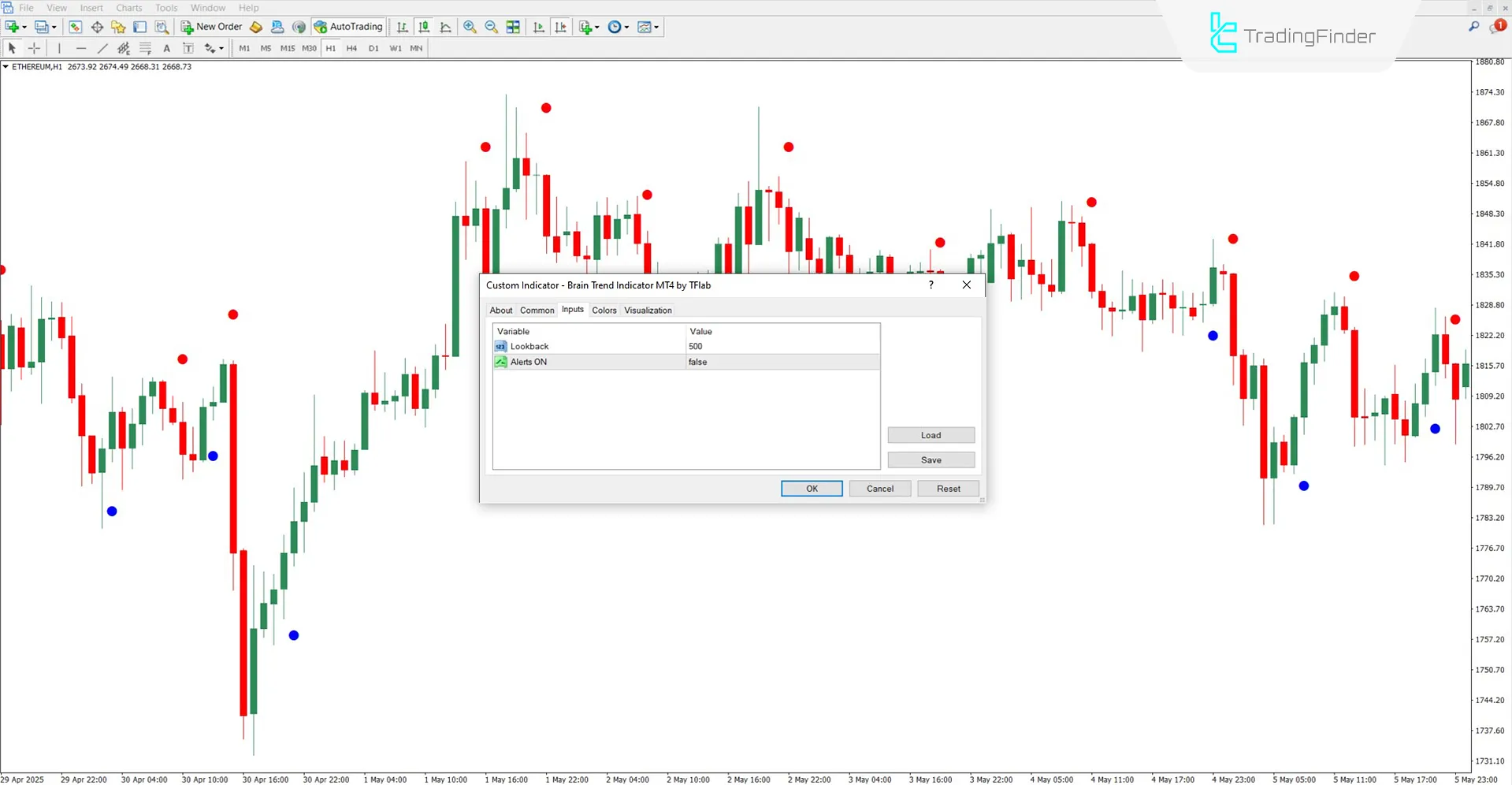 Brain Trend Indicator settings window