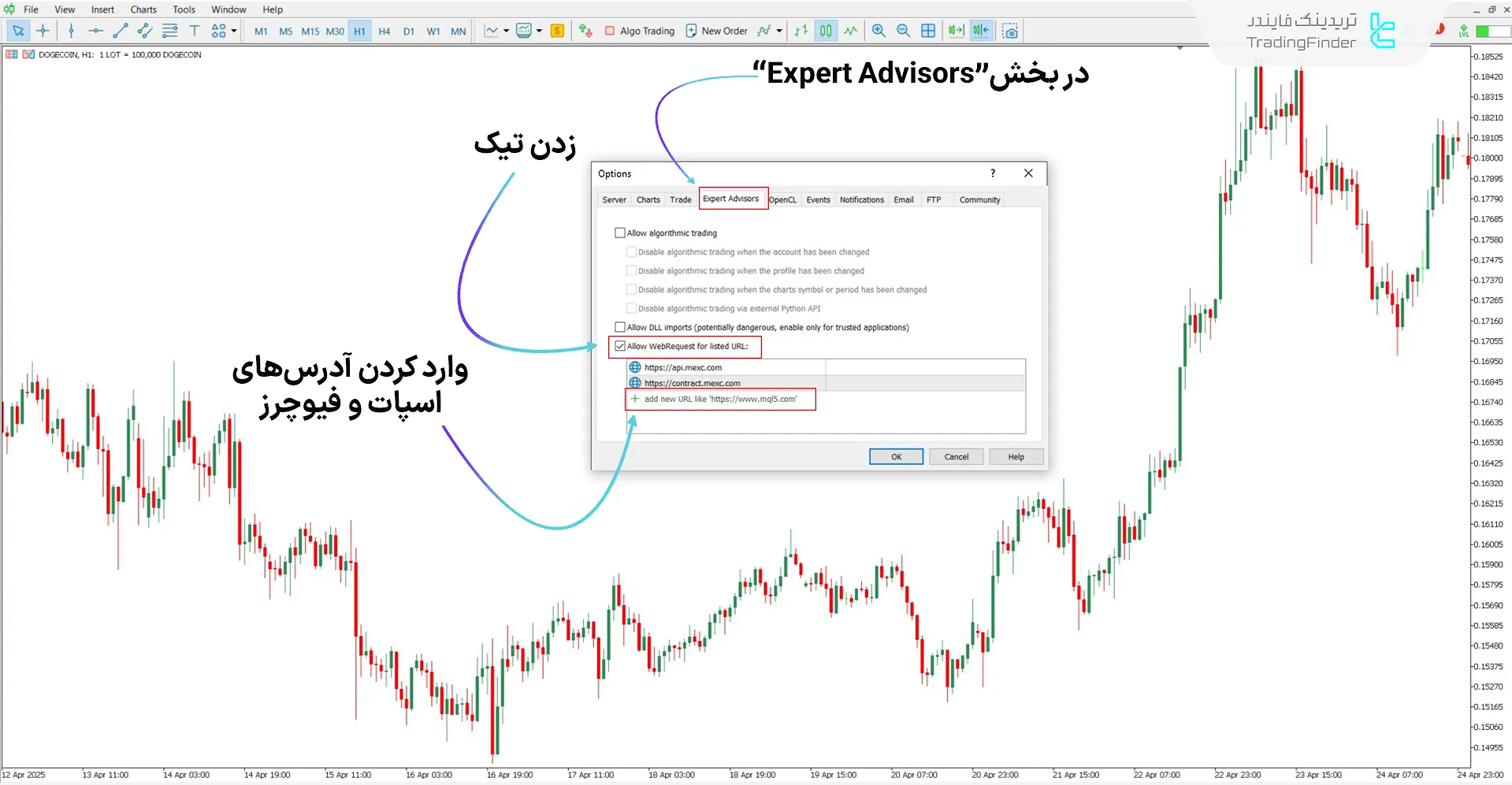 نحوه فعالسازی درخواست وب