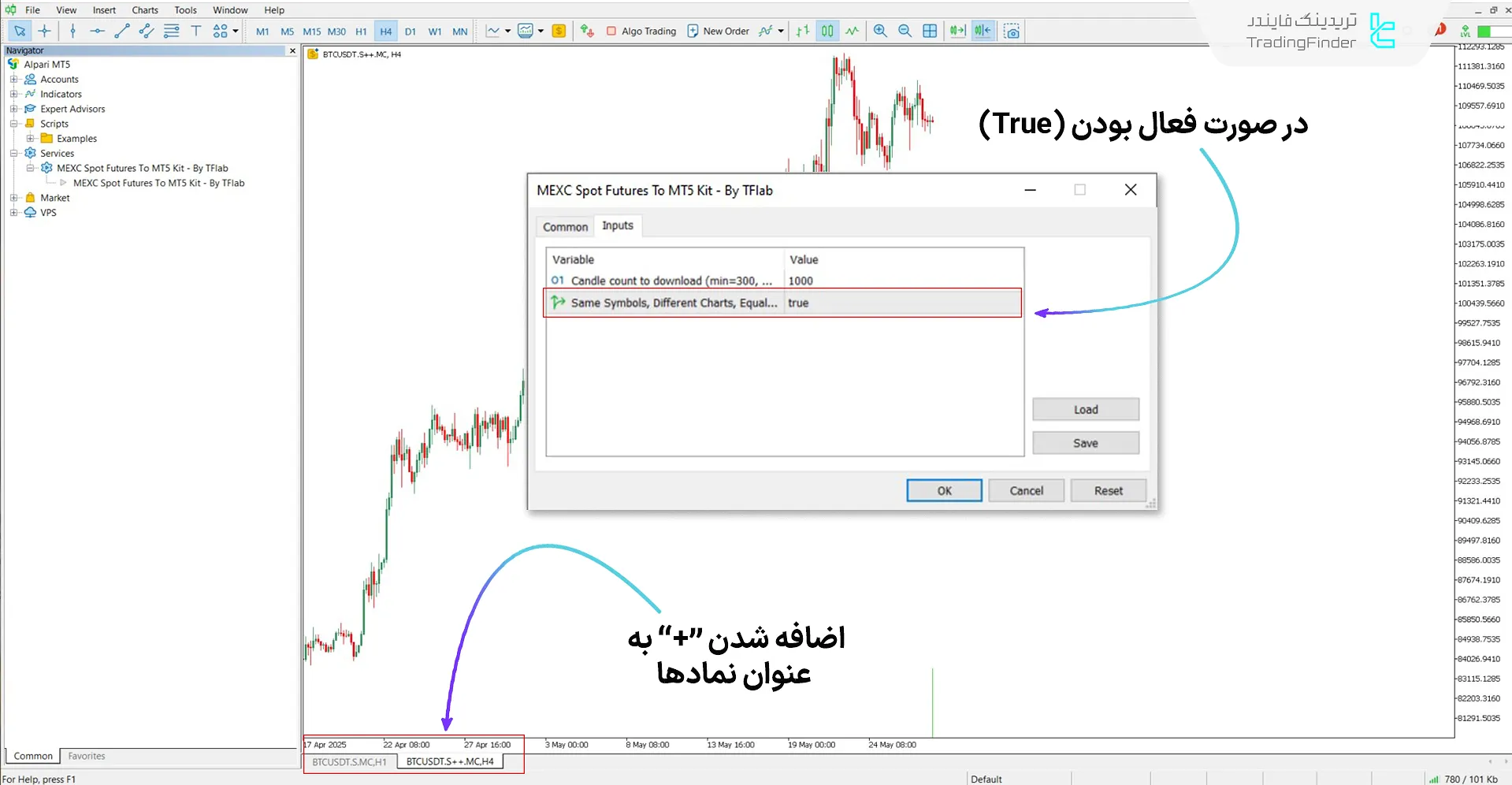 اضافه کردن دو نمودار از یک نماد