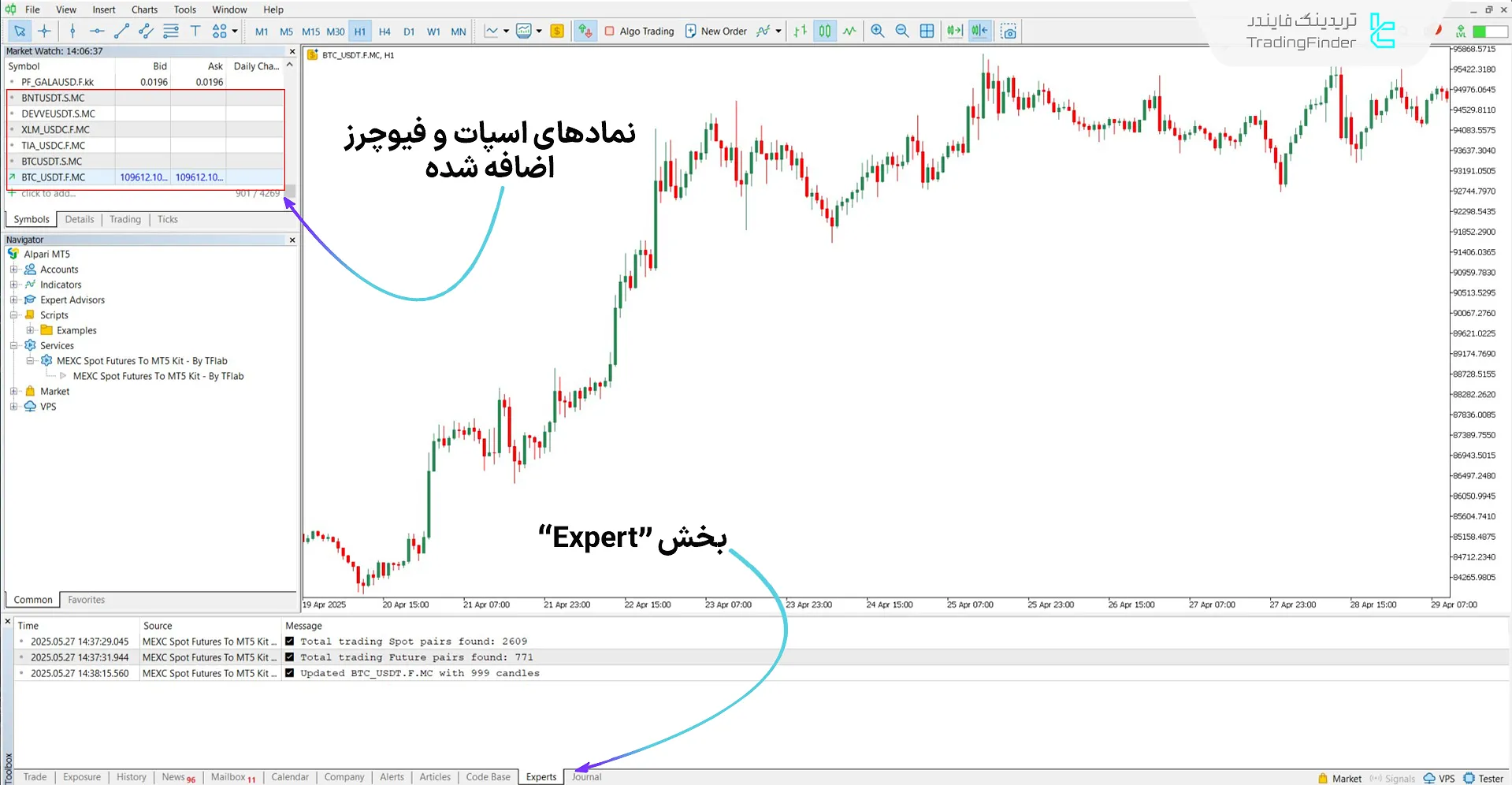 اضافه کردن نمادهای صرافی مکسی