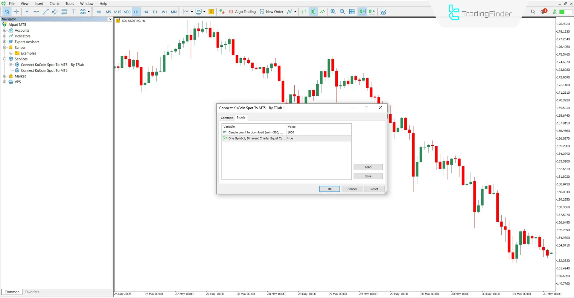 Connect KuCoin Spot Service to MT5 Download – Free – [TradingFinder] 3