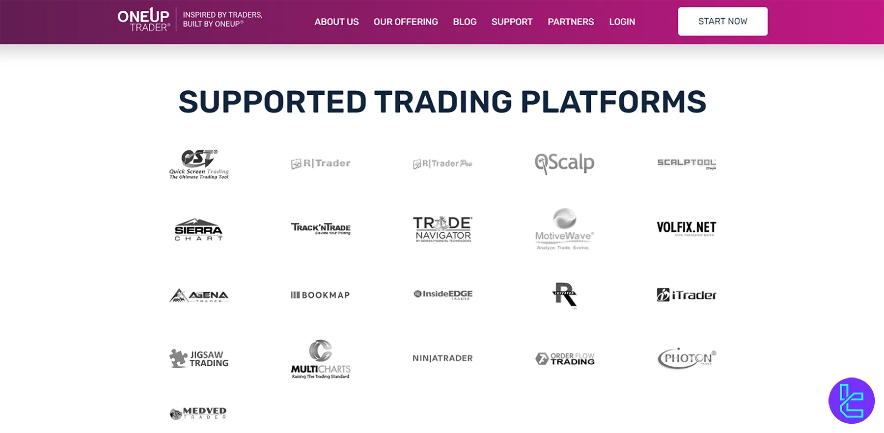OneUp Trader trading platformları