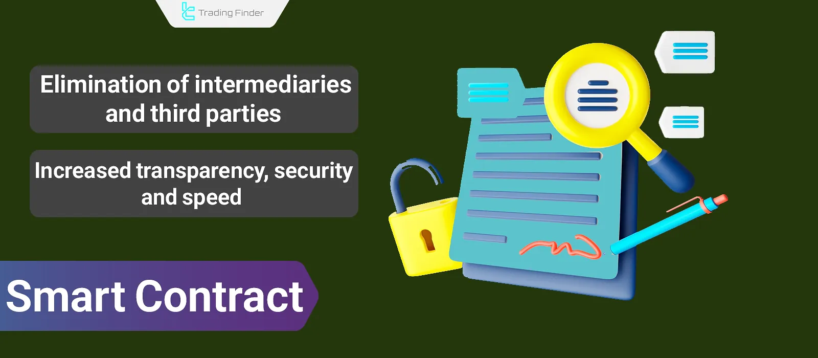 What Is Smart Contract? Digital Asset Ownership Technology in Blockchain