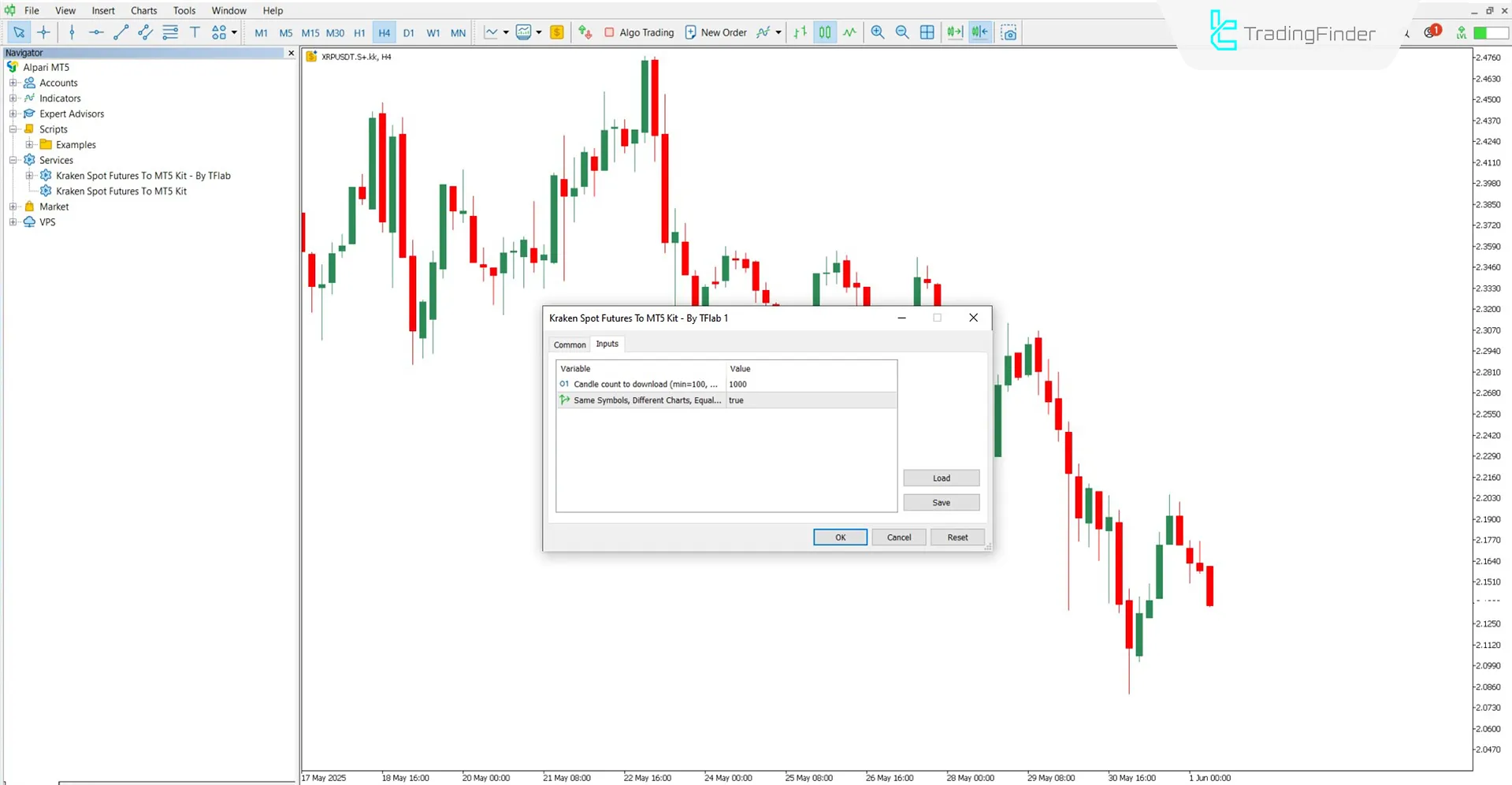 Kraken Spot Futures to MT5 Service Download - Free - [TradingFinder] 3