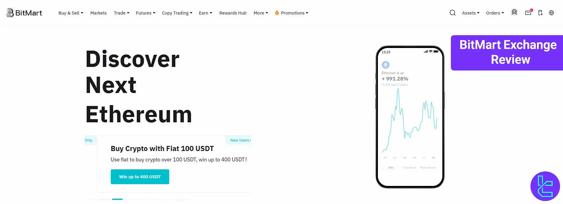 BitMart Review
