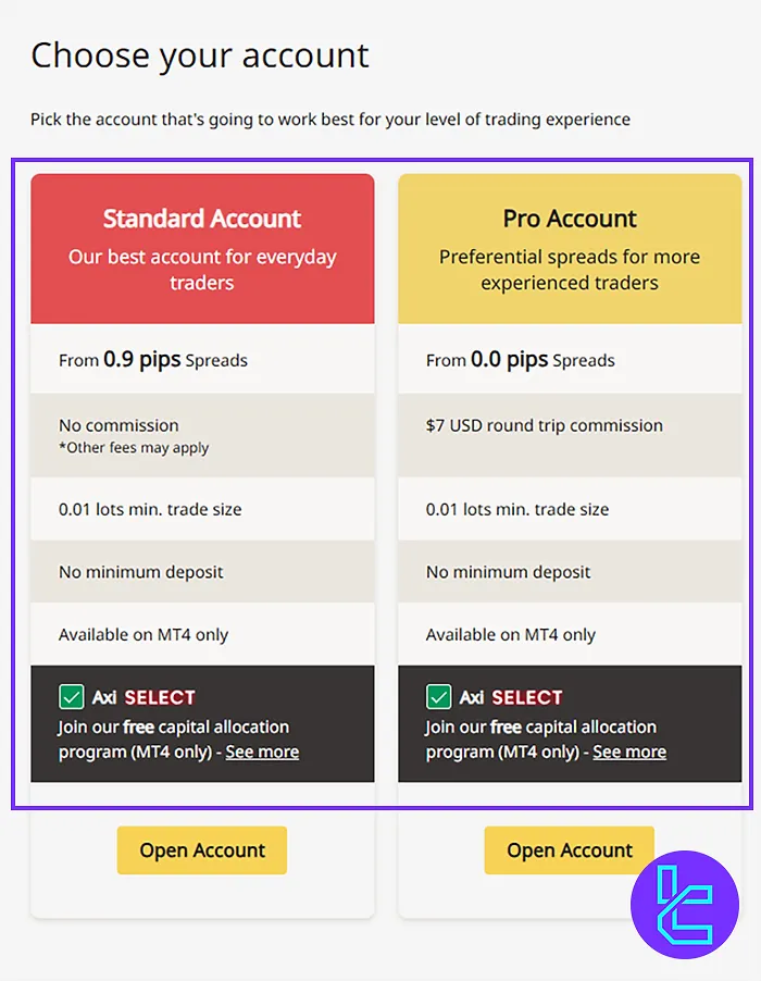 Selecting Account Type for Axi sign-up