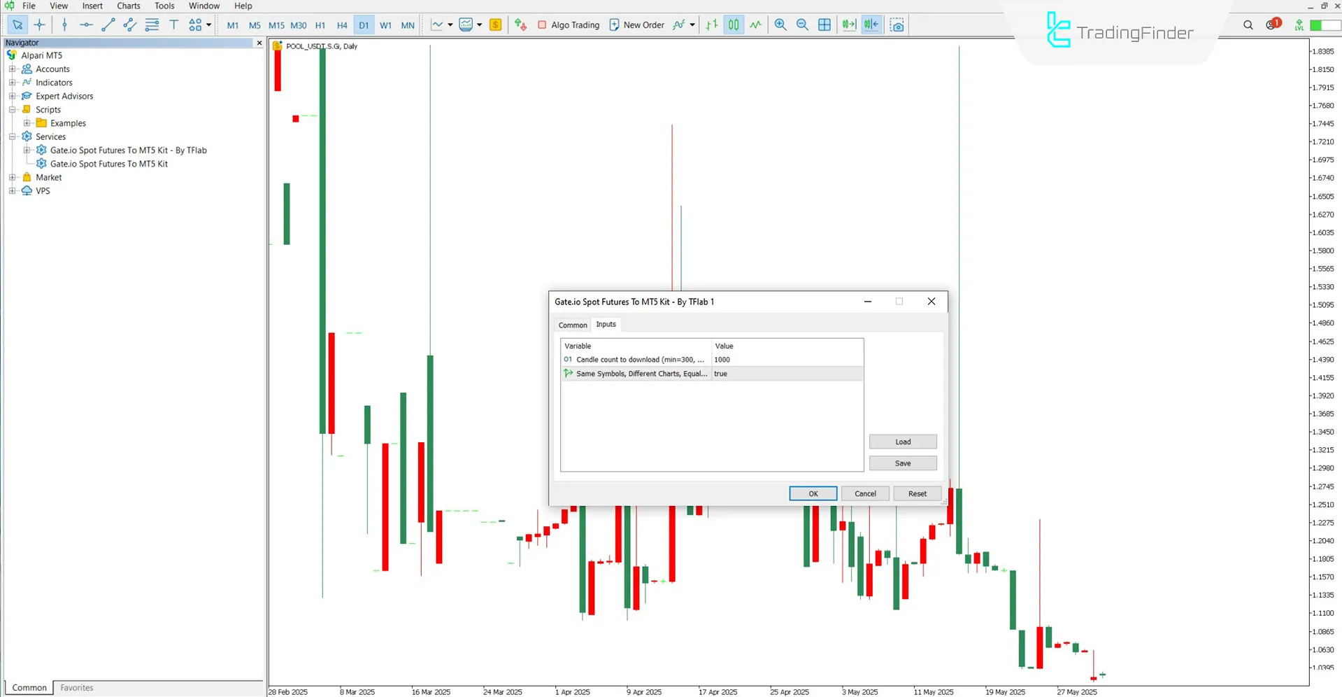 MT5’te Gate.io Expert ayar paneli