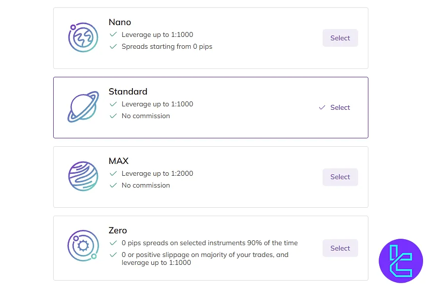Axiory sign-up account type selection