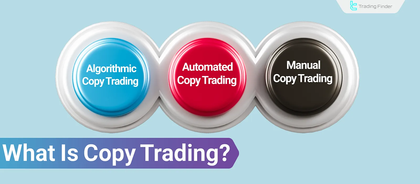 What Is Copy Trading? Difference Between Copy Trade, Social Trade & Mirror Trade