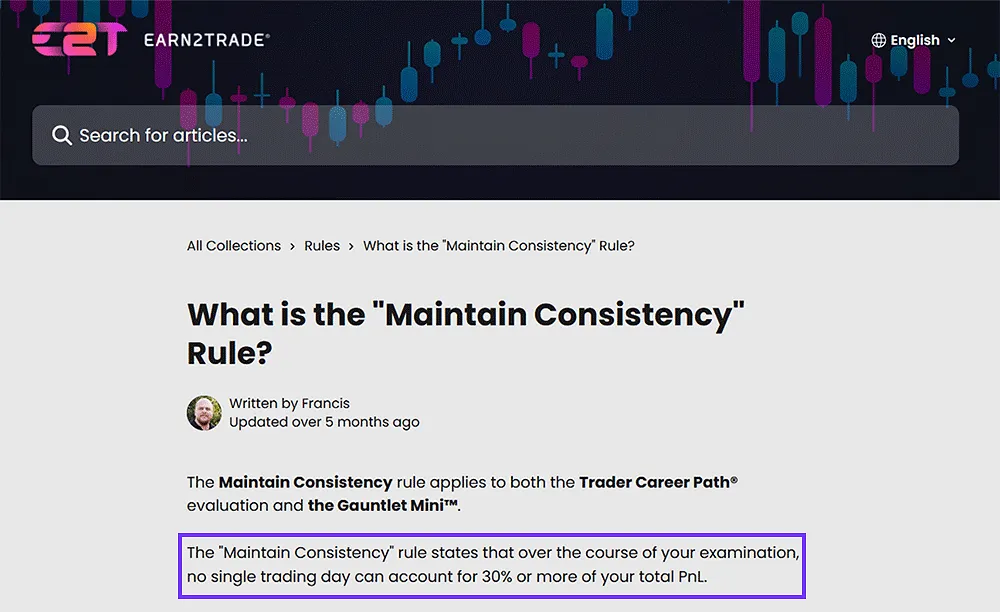 Earn2Trade Consistency Rule