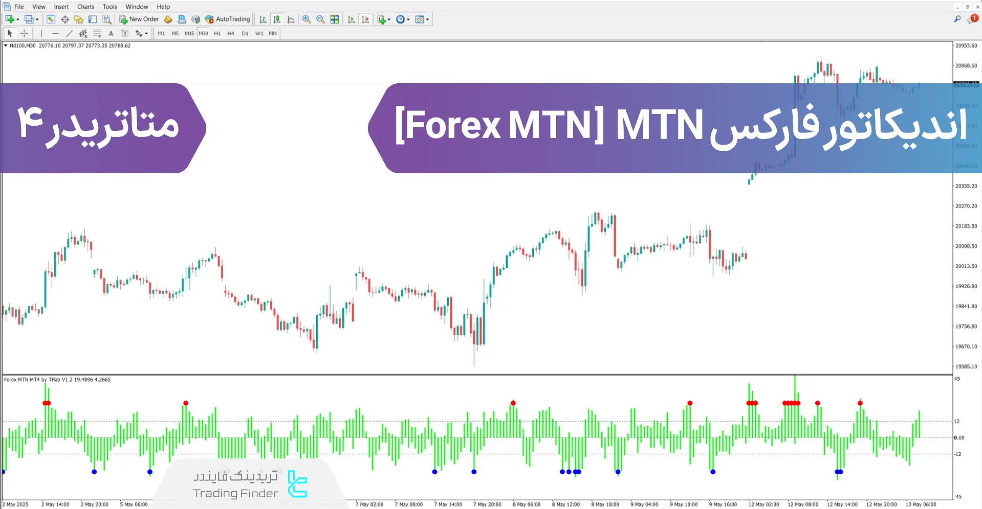 دانلود اندیکاتور فارکس MTN (Forex MTN) در متاتریدر 4 - رایگان