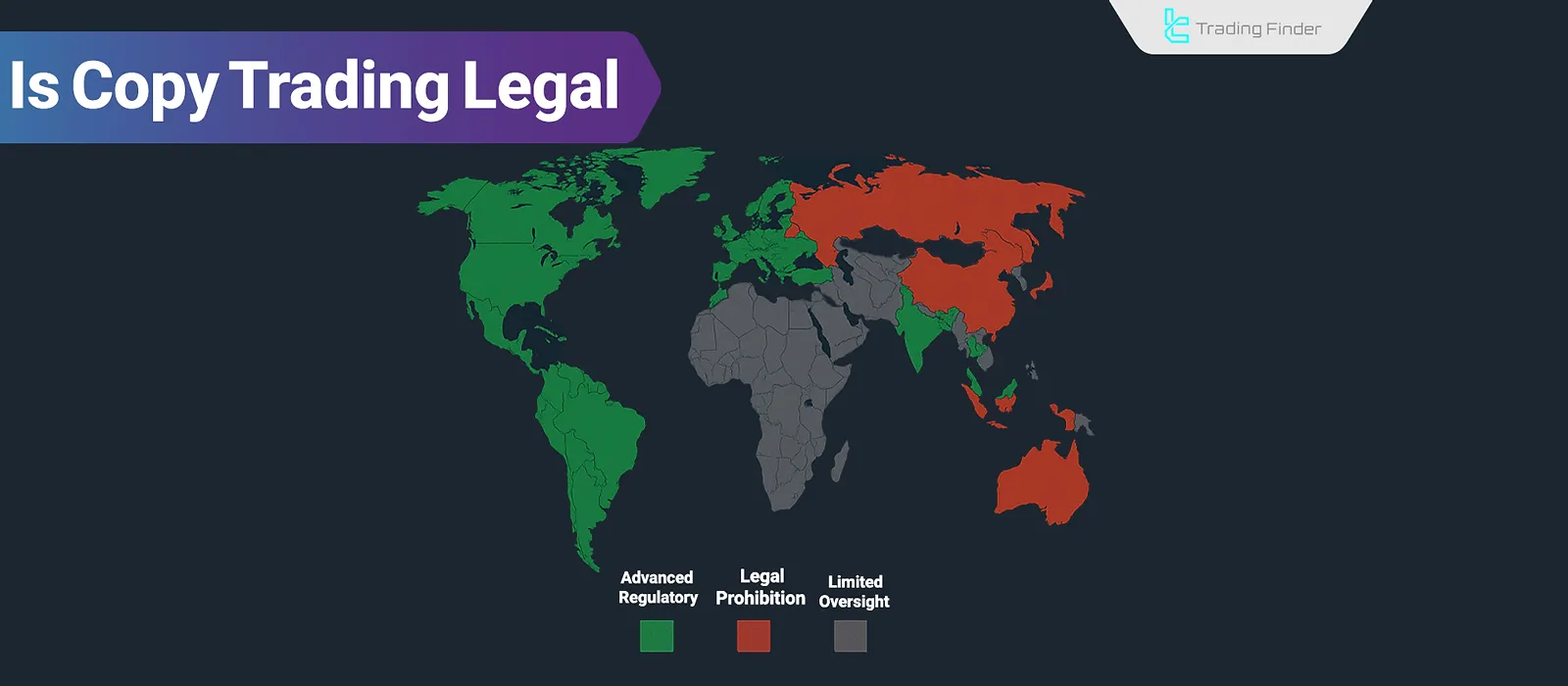 Is copy trading legal or not
