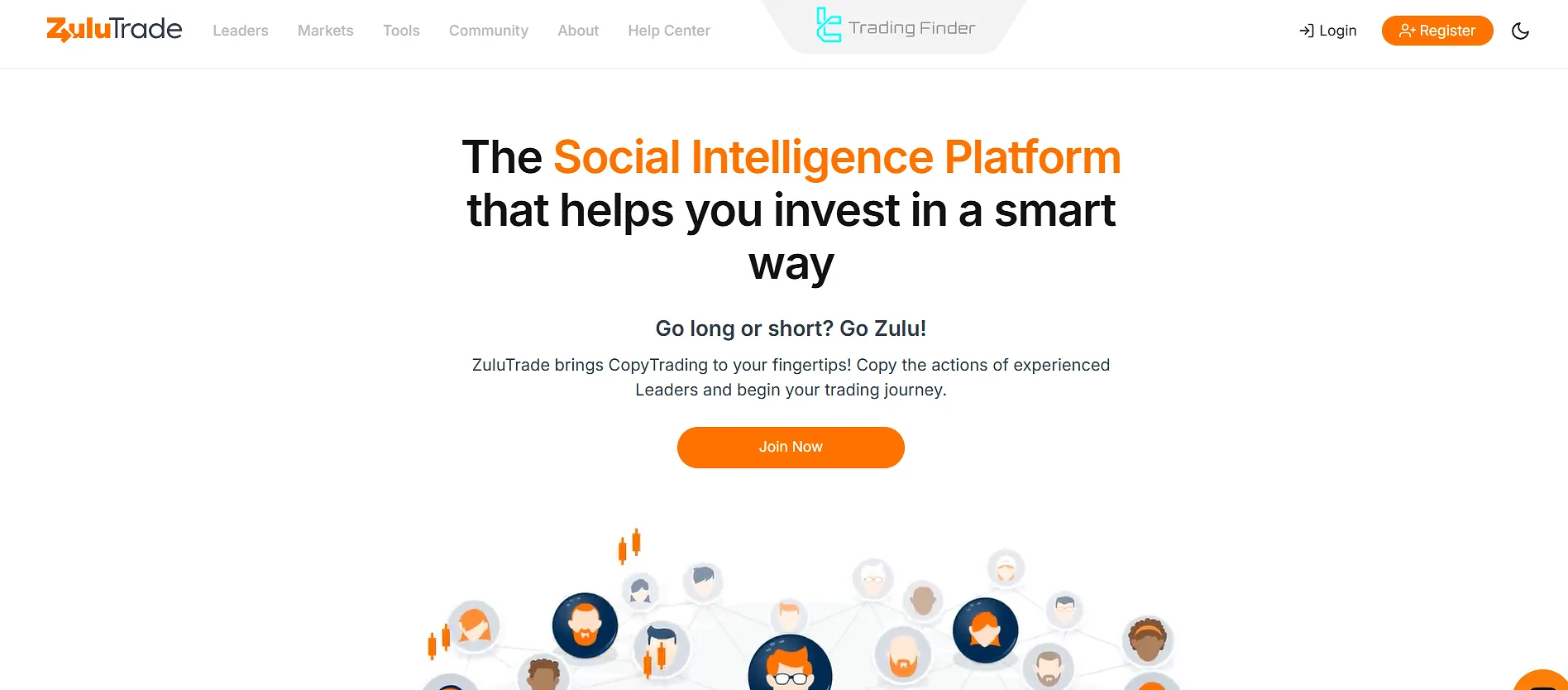 ZuluTrade Platformu