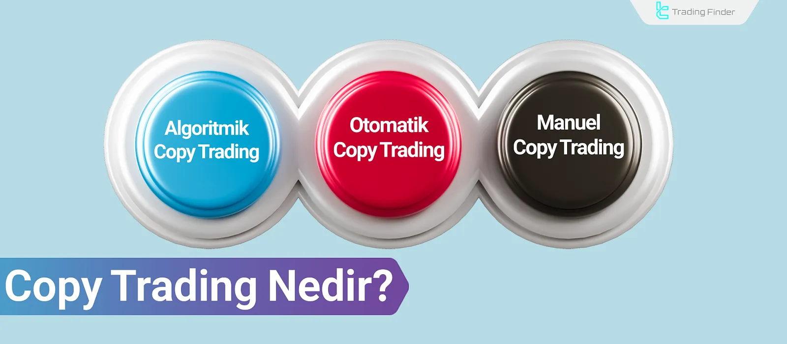 Copy Trading nedir? Copy Trade, Social Trade ve Mirror Trade Arasındaki Fark
