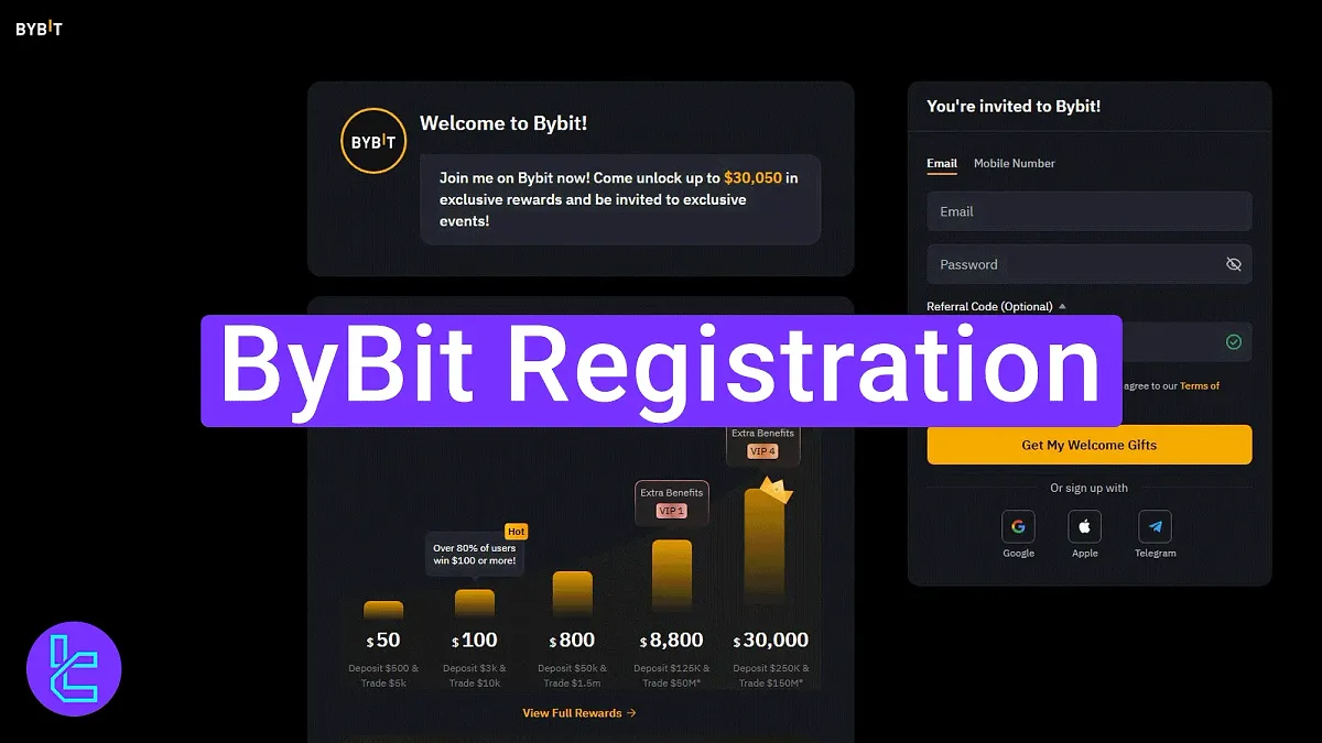ByBit Registration 2025 [Open an Account in Under 4 Minutes]