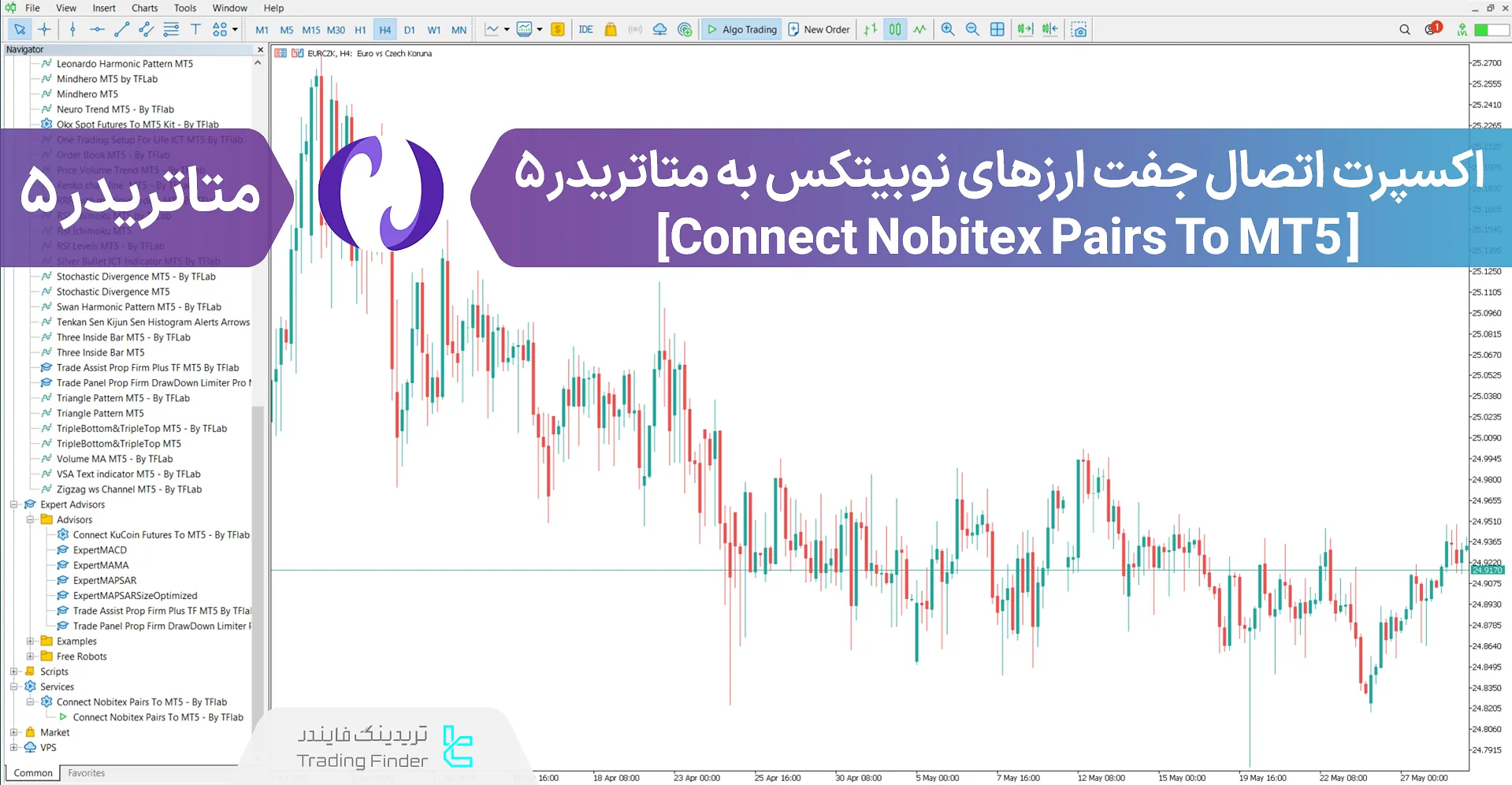 دانلود اکسپرت اتصال جفت ‌ارزهای نوبیتکس به متاتریدر 5 – [تریدینگ فایندر]