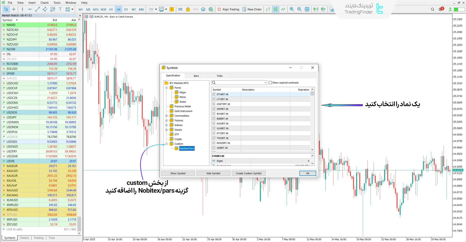 مراحل اضافه کردن نماد معاملاتی در سرویس اتصال جفت ارزهای نوبیتکس به متاتریدر5