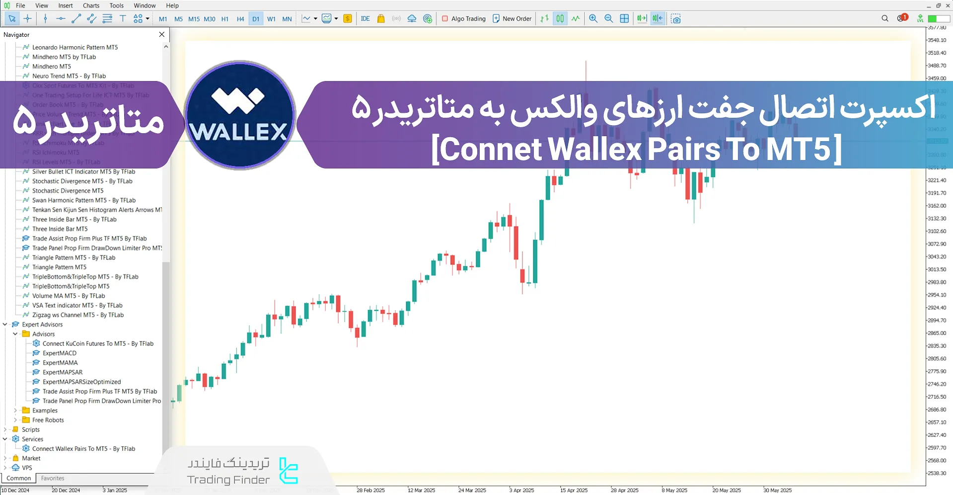 دانلود اکسپرت اتصال جفت ‌ارزهای والکس به متاتریدر 5 – [تریدینگ فایندر]