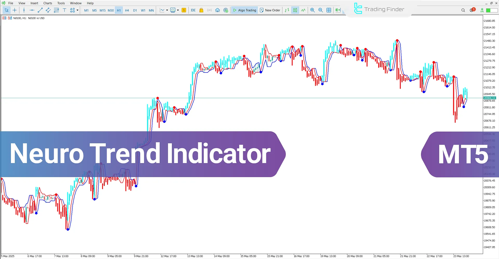 Neuro Trend Indicator MetaTrader 5 Download - [TradingFinder]