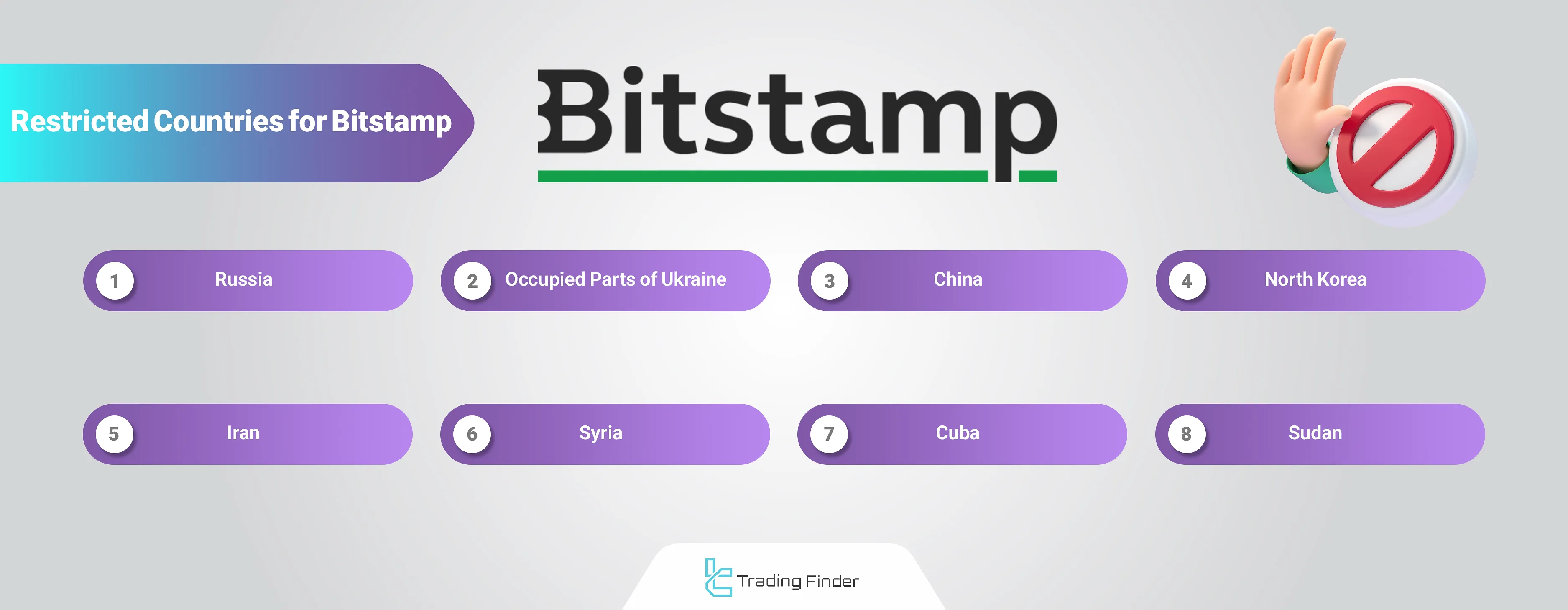 Bitstamp restricted countries