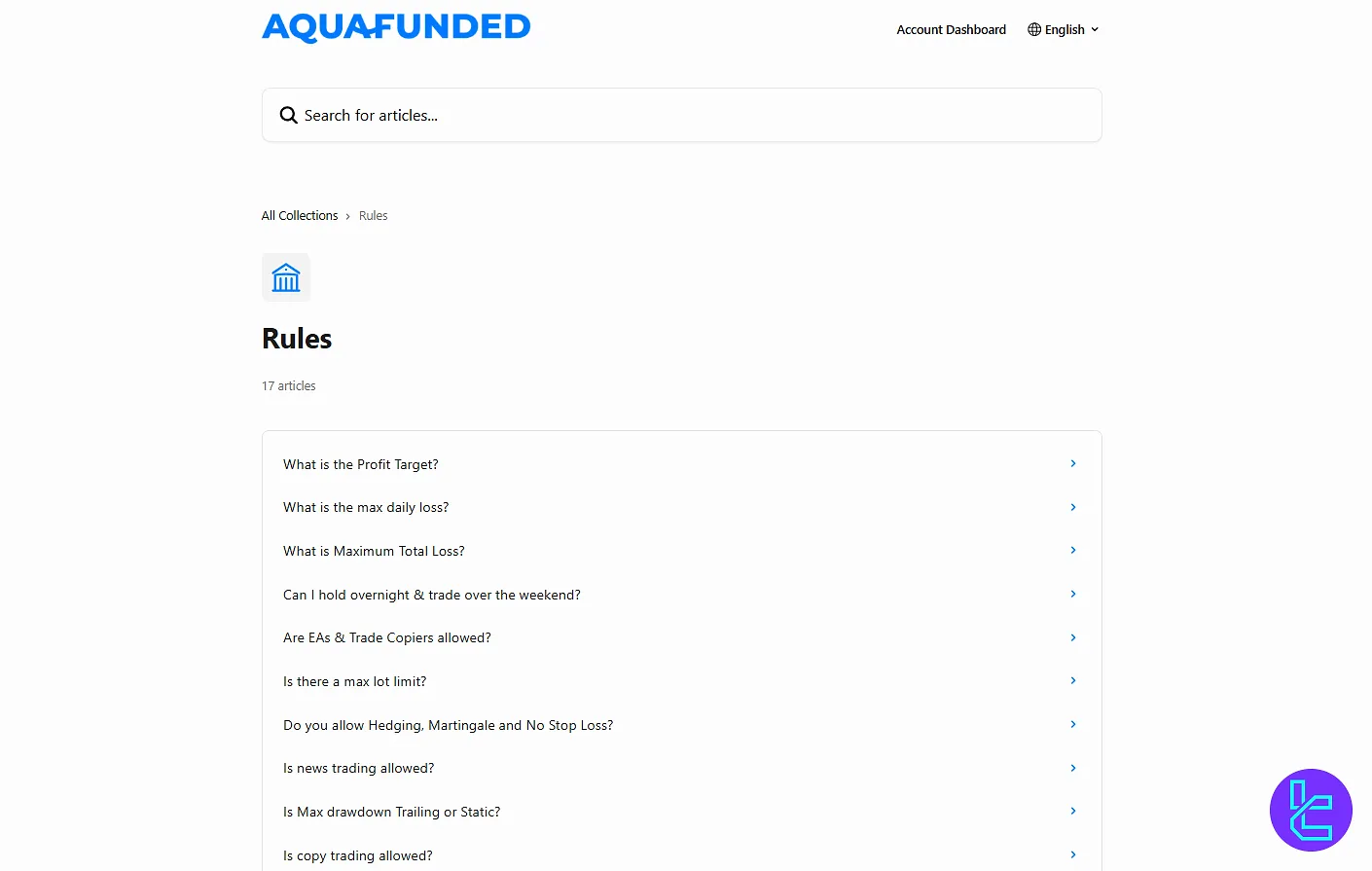 AquaFunded Rules