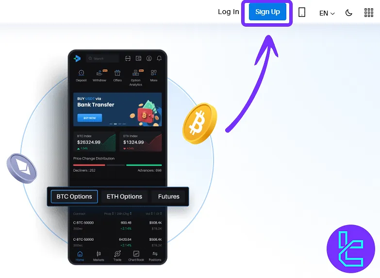 Delta Exchange site with highlighted "Sign Up" button