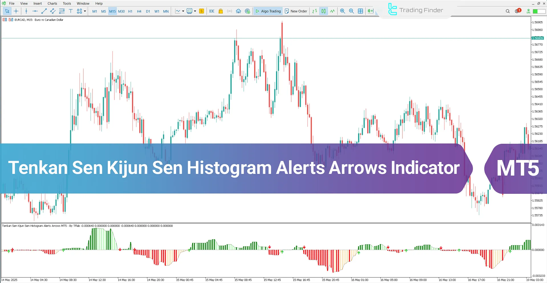 Tenkan Sen Kijun Sen Histogram Alerts Arrows Indicator for MT5 - [TFlab]