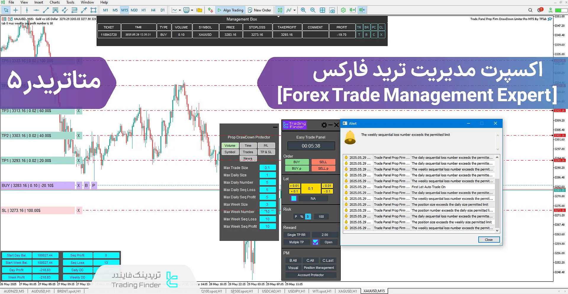 دانلود اکسپرت مدیریت ترید فارکس برای متاتریدر 5 – [تریدینگ فایندر]