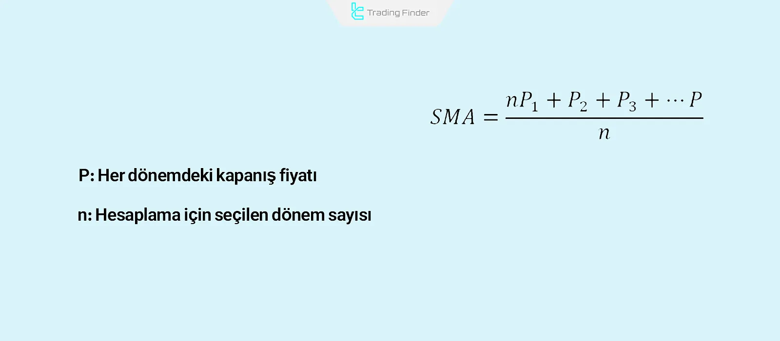 SMA Hesaplama Formülü