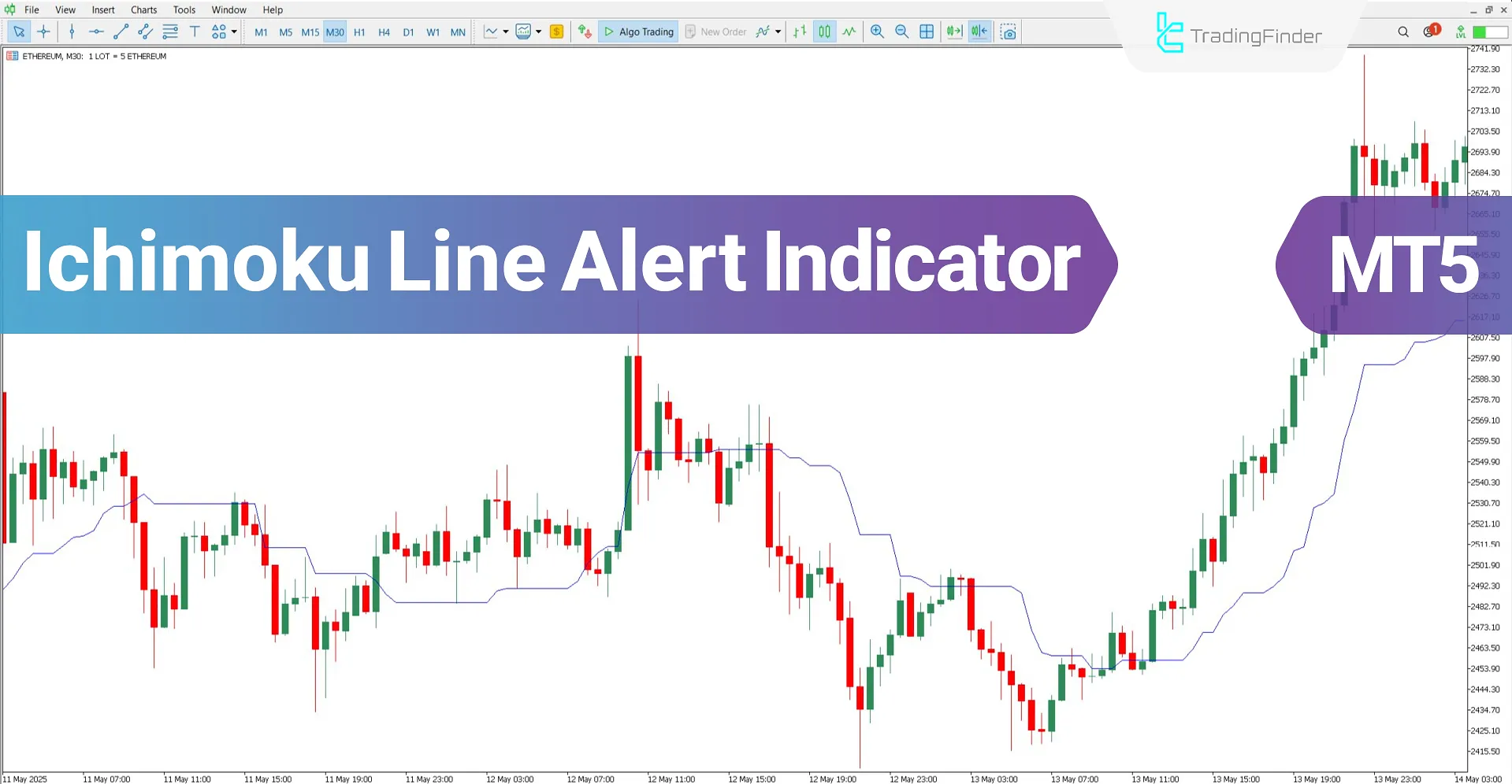 Ichimoku Line Alert Indicator for MT5 Download – Free – [TradingFinder]
