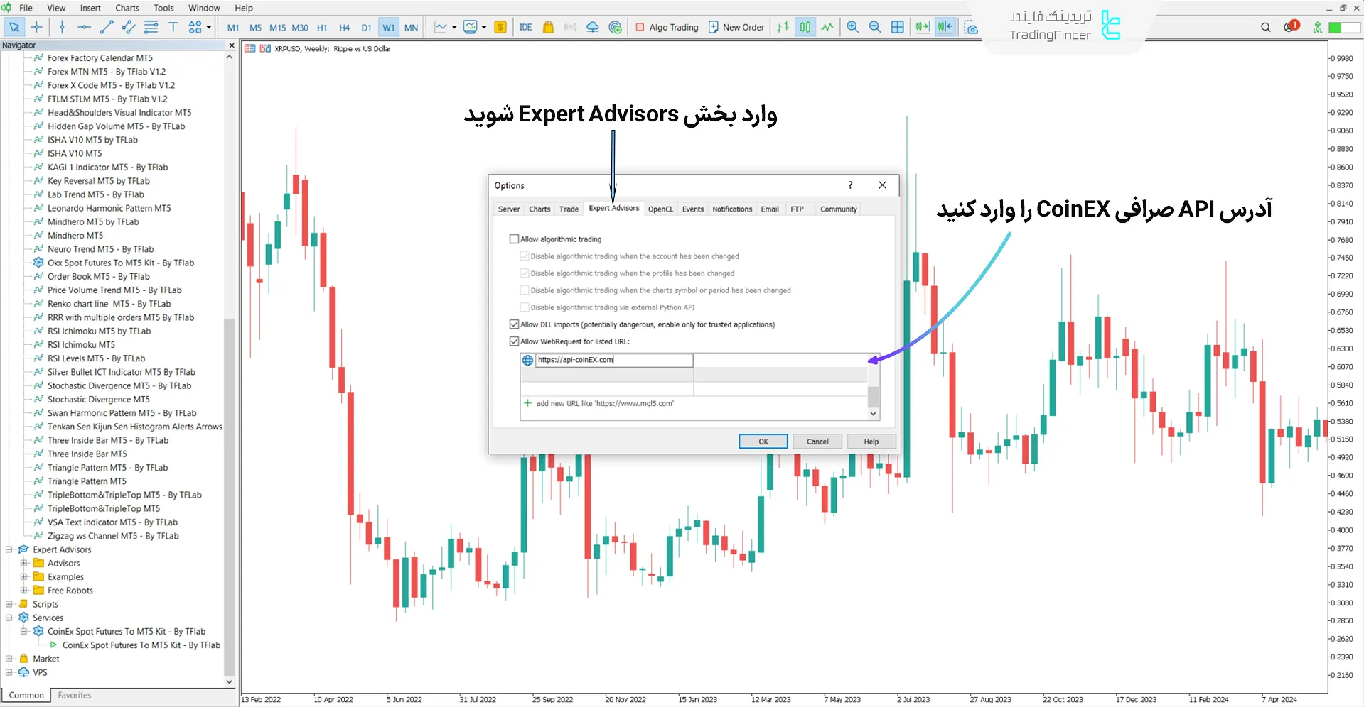 فعالسازی قابلیت ارسال درخواست در اکسپرت اتصال اسپات و فیوچرز کوینکس