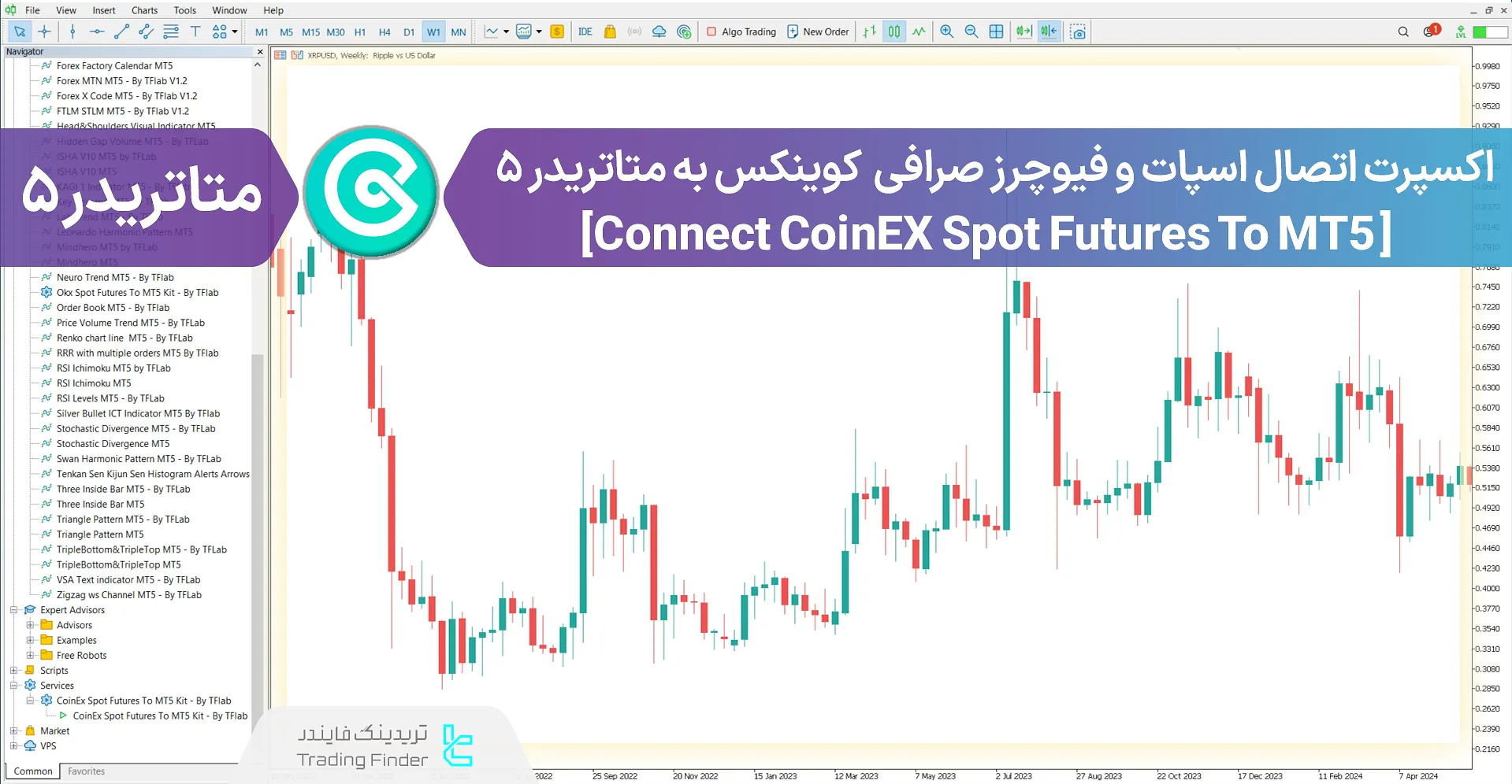 دانلود سرویس اتصال اسپات و فیوچرز کوینکس به متاتریدر 5 – [تریدینگ فایندر]