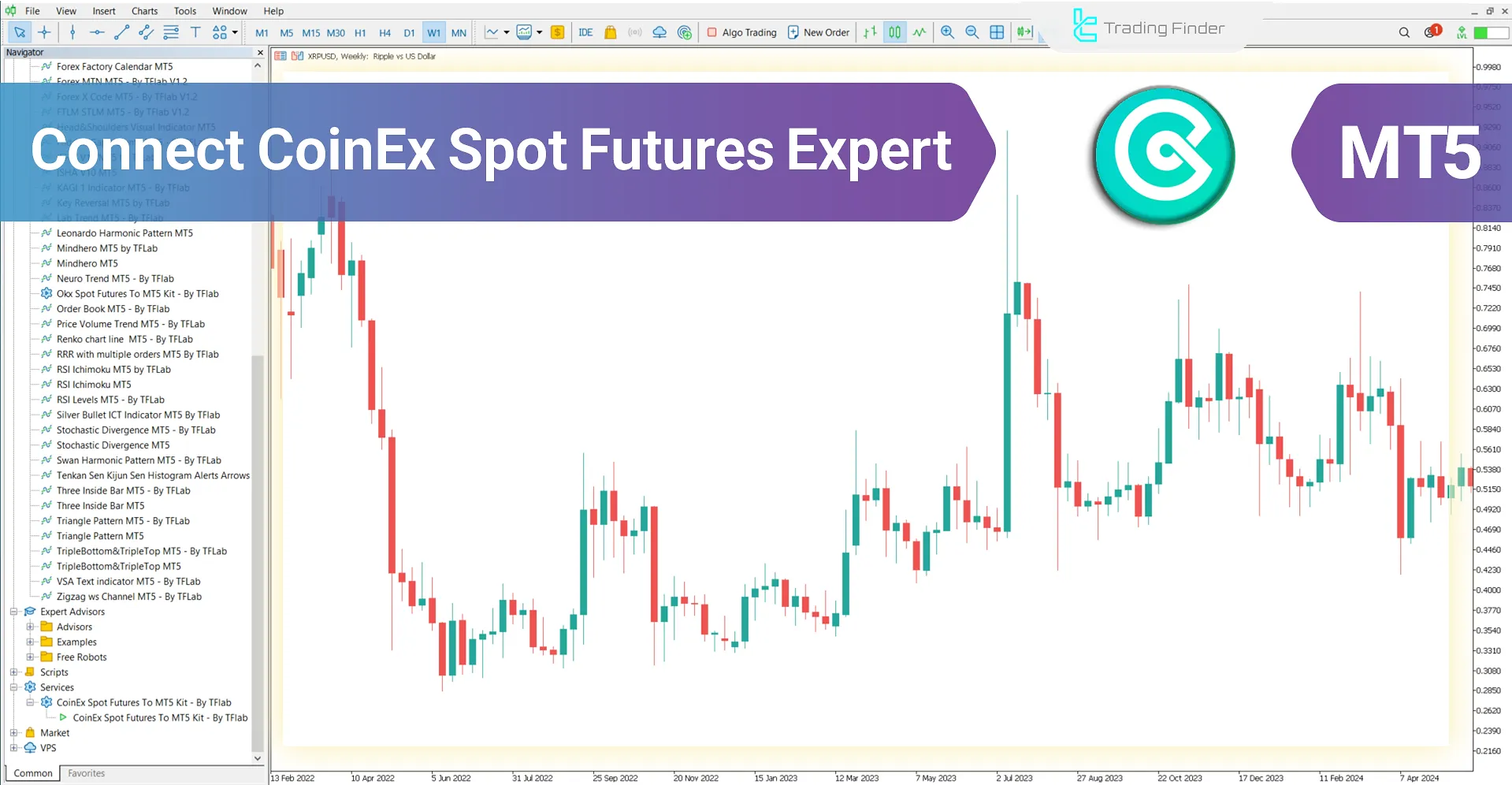 connecting CoinEX Spot and Futures to MetaTrader 5 – [TradingFinder] - Free