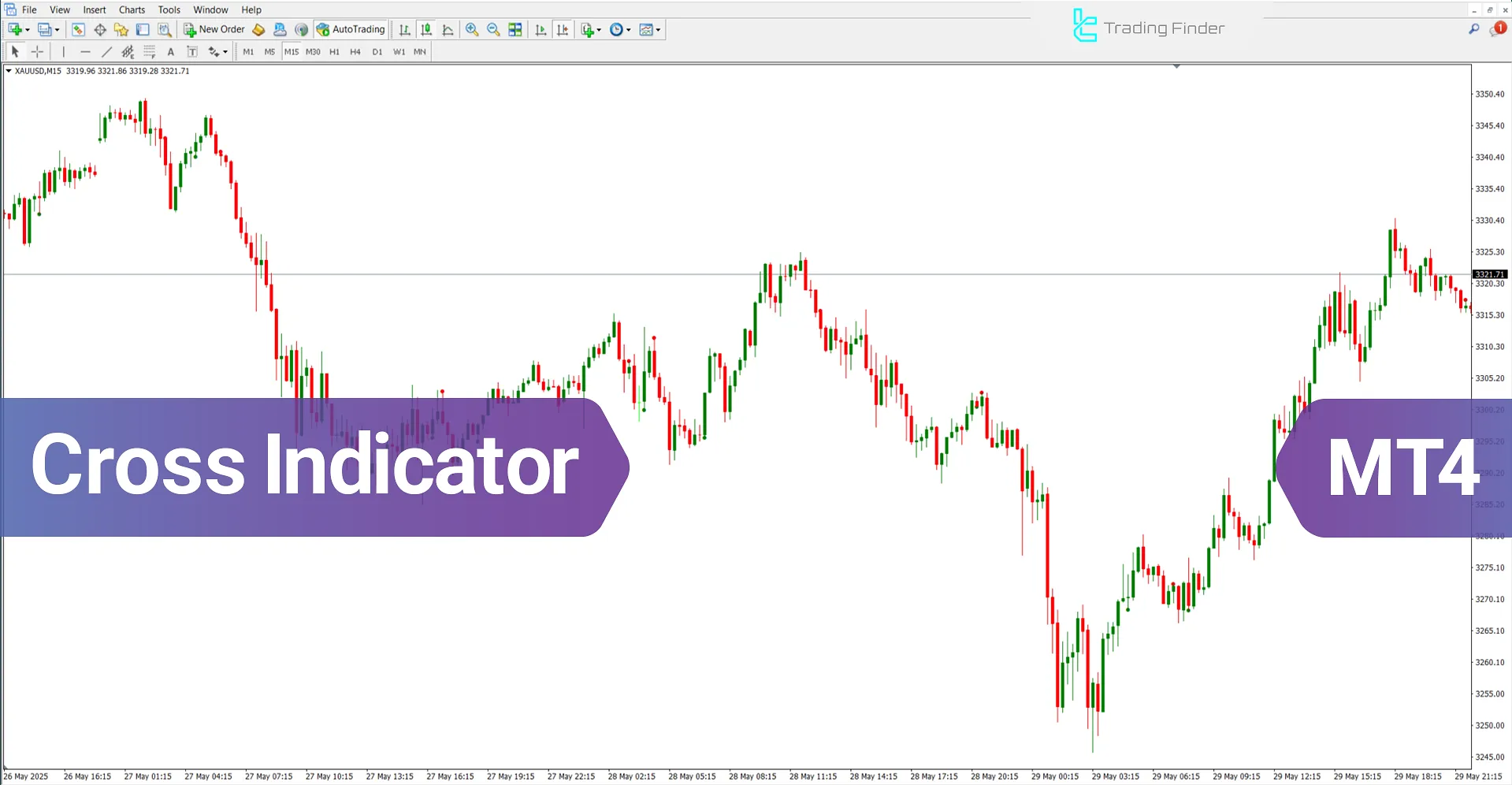 Cross Indicator for MetaTrader 4 Download - [TradingFinder]