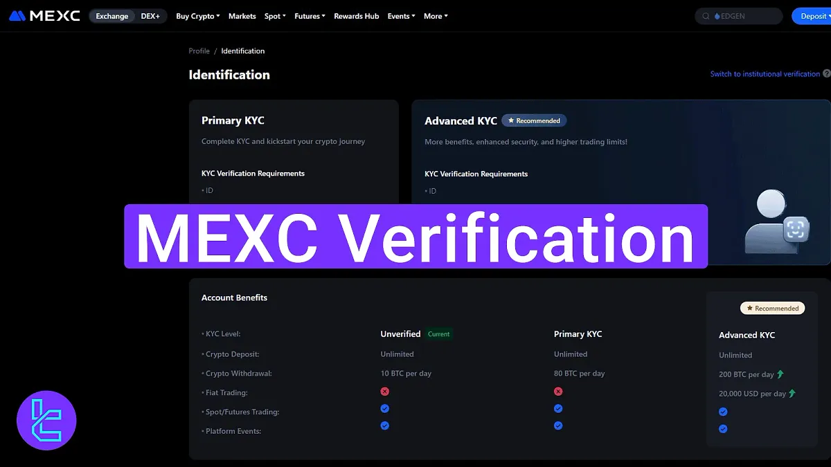 MEXC Verification 2025 Passport, ID Card, Driver’s License [3 Steps]