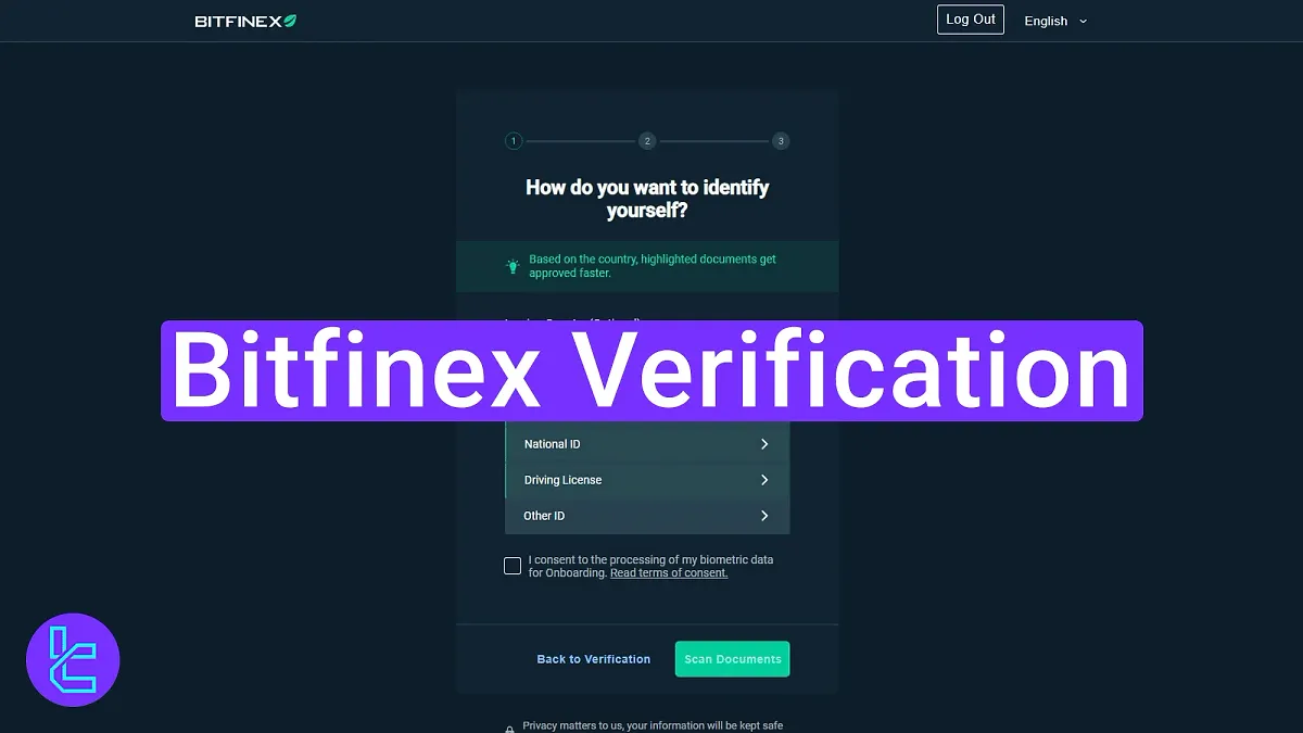 Bitfinex Verification 2025 [Basic Plus & Full KYC]