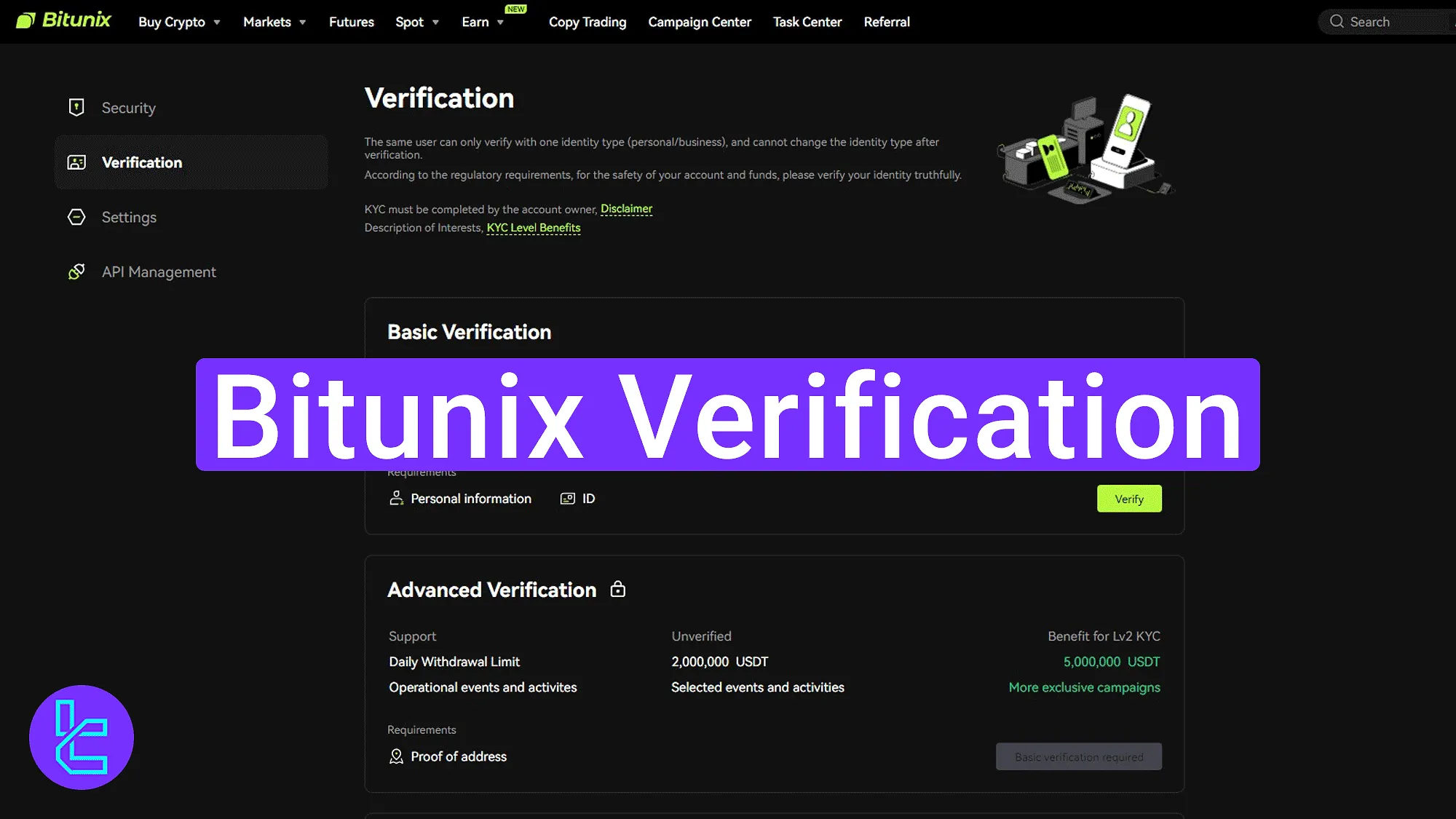 Bitunix account confirmation and identity check walkthrough
