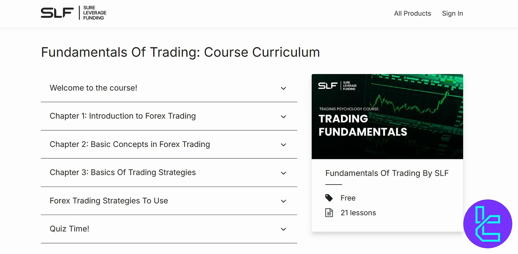 Sure Leverage Funding FX Course