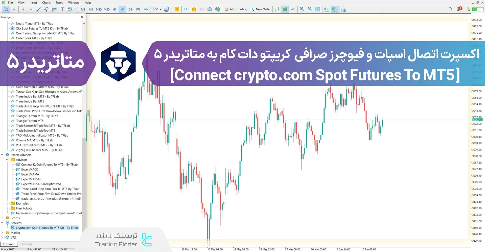 دانلود سرویس اتصال اسپات فیوچرز کریپتو دات کام به متاتریدر 5 – [تریدینگ فایندر]